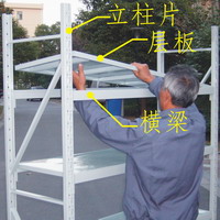輕型貨架各部件標注